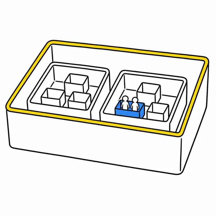 線画。大きな箱の中に中くらいの箱が2つ入り、その中にさらに小さな箱がいくつか入っている。小さな箱のひとつだけが青く塗られ、中に人が2人いる