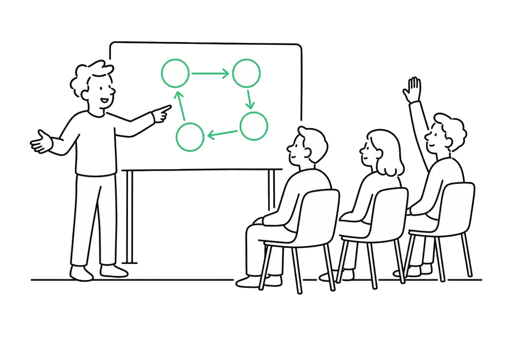 線画。ホワイトボードの図を指しながら1人が話し、椅子に座った3人が聞いている。1人は手を挙げて質問している