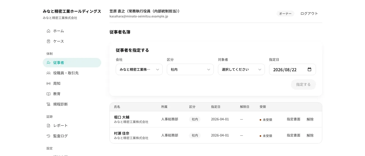 従事者名簿の画面。氏名、所属、区分、指定日、受領の状態が並んでいる