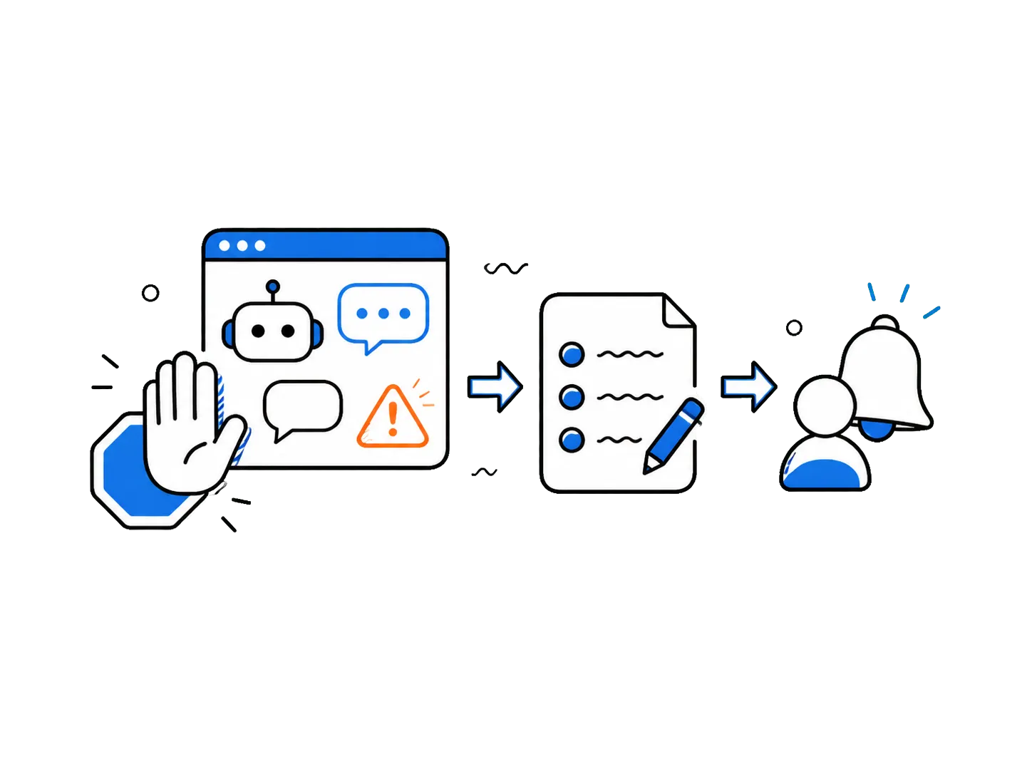 AI事故の利用停止、記録、報告を示すイラスト